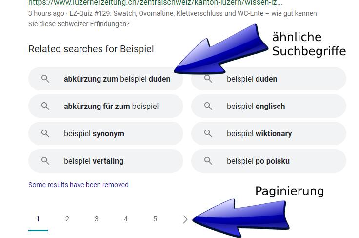 Screenshot SERP Questions that are also asked
